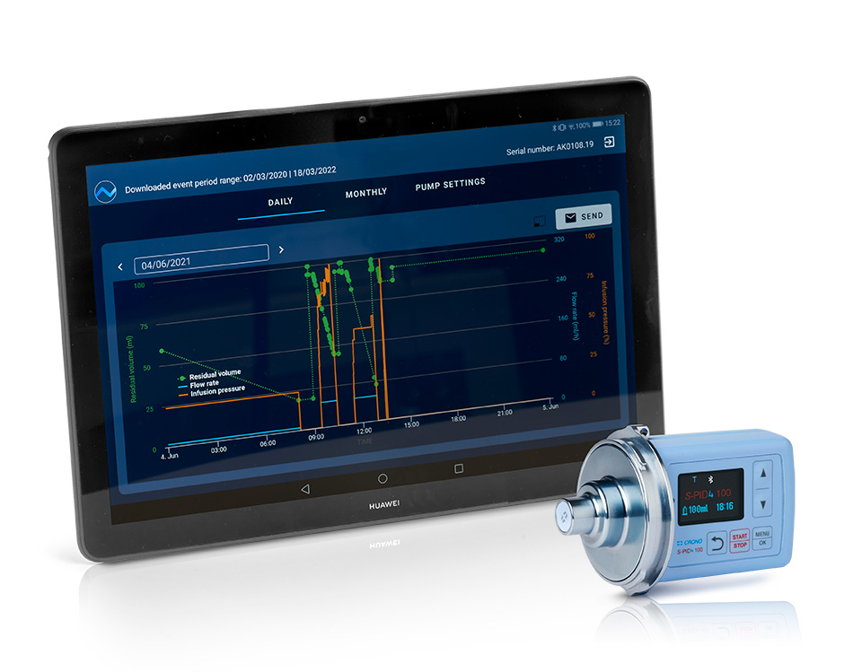 Crono S-PID4 100 tablet